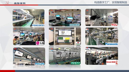 SOP電子系統、安燈系統與流水線生產管理看板的集成化電子系統安裝工程